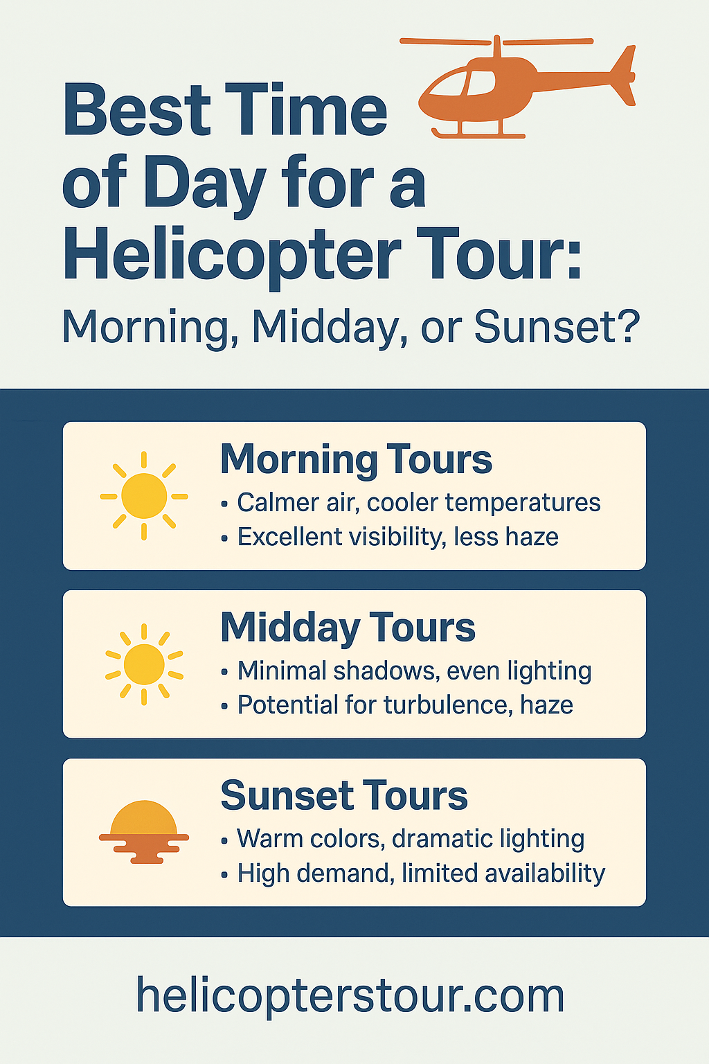 Best Time of Day for a Helicopter Tour: Morning, Midday or Sunset