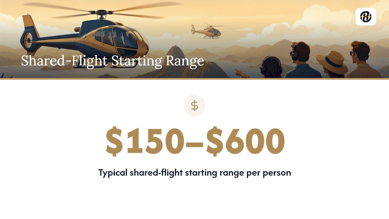 Price comparison infographic of helicopter tours in global markets