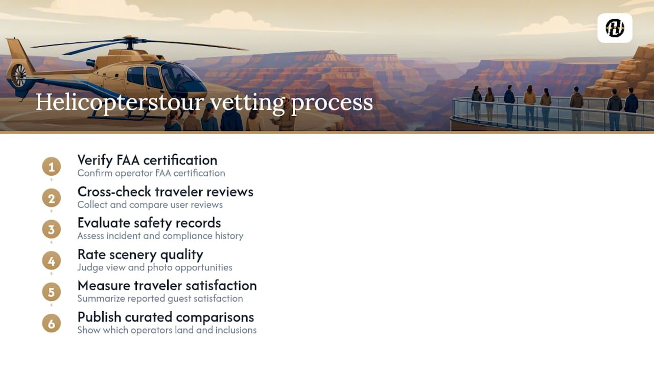 Helicopter tour operator vetting process