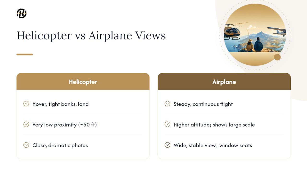 Comparison of helicopter and airplane viewing advantages