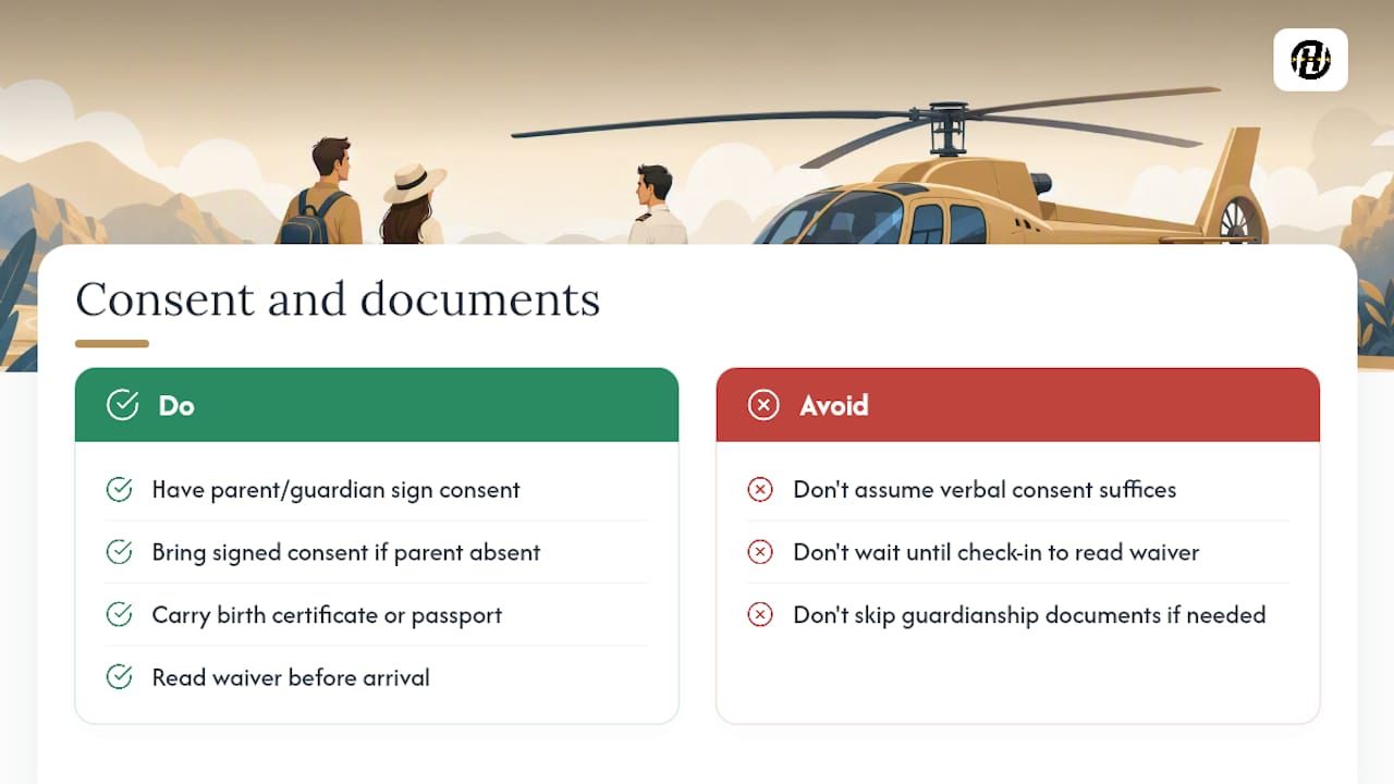 Consent and Documentation Rules for Young Passengers — overview diagram
