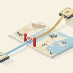 Isometric comparison of aerial photography routes