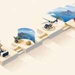 Isometric path from VR preparation to flight